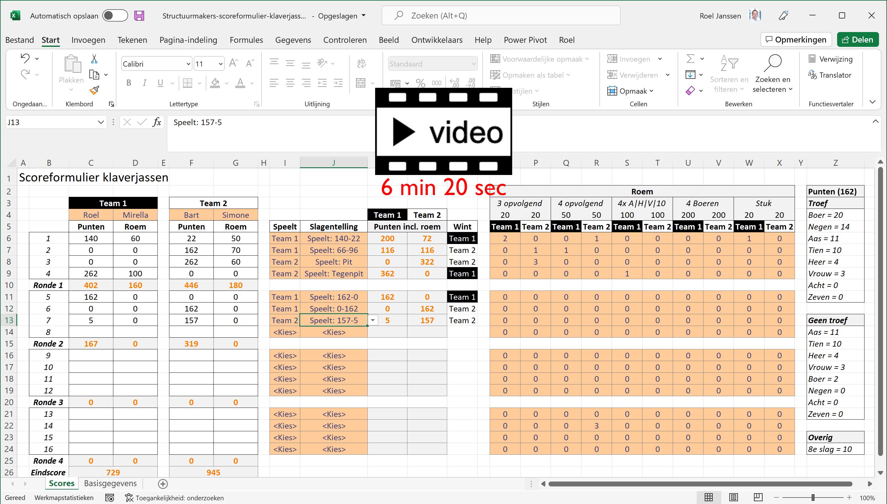 Scoreformulier Klaverjassen Structuurmakers